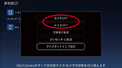 ワールドネットワークアソシエイツ Wna Http Wna Jp Bizaia Tv会議 会議室画面の基本操作